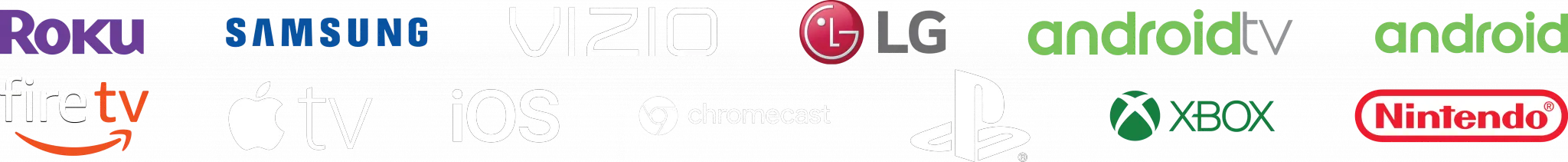 IPTV setup on Firestick, Android, iOS, Smart TV and MAG Box